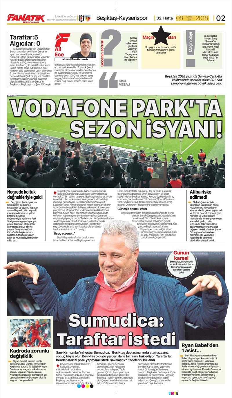 8 Mayıs 2019 Cumartesi 8 Mayıs 2019 Cumartesi