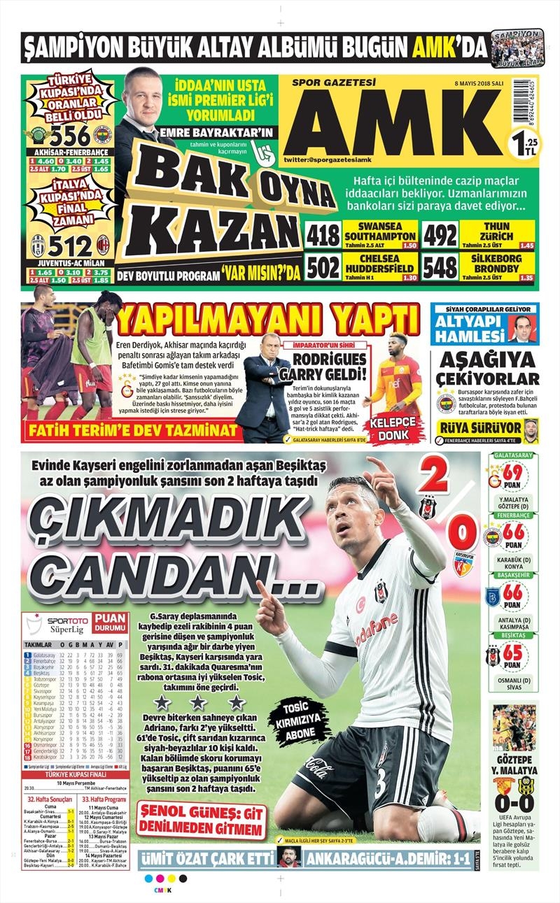 8 Mayıs 2019 Cumartesi 8 Mayıs 2019 Cumartesi