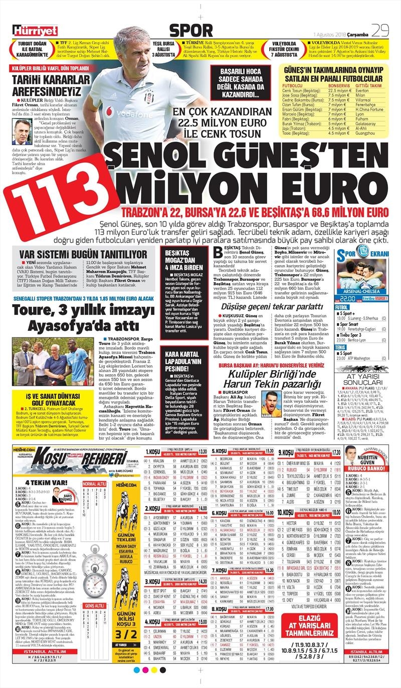 4 Ağustos 2019 Çarşamba 4 Ağustos 2019 Çarşamba