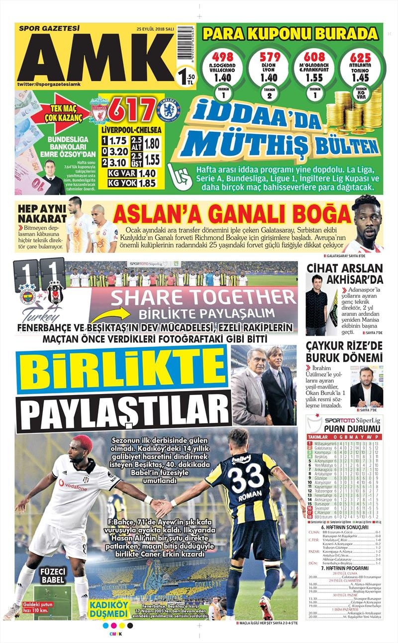 25 Eylül 2019 Cumartesi 25 Eylül 2019 Cumartesi