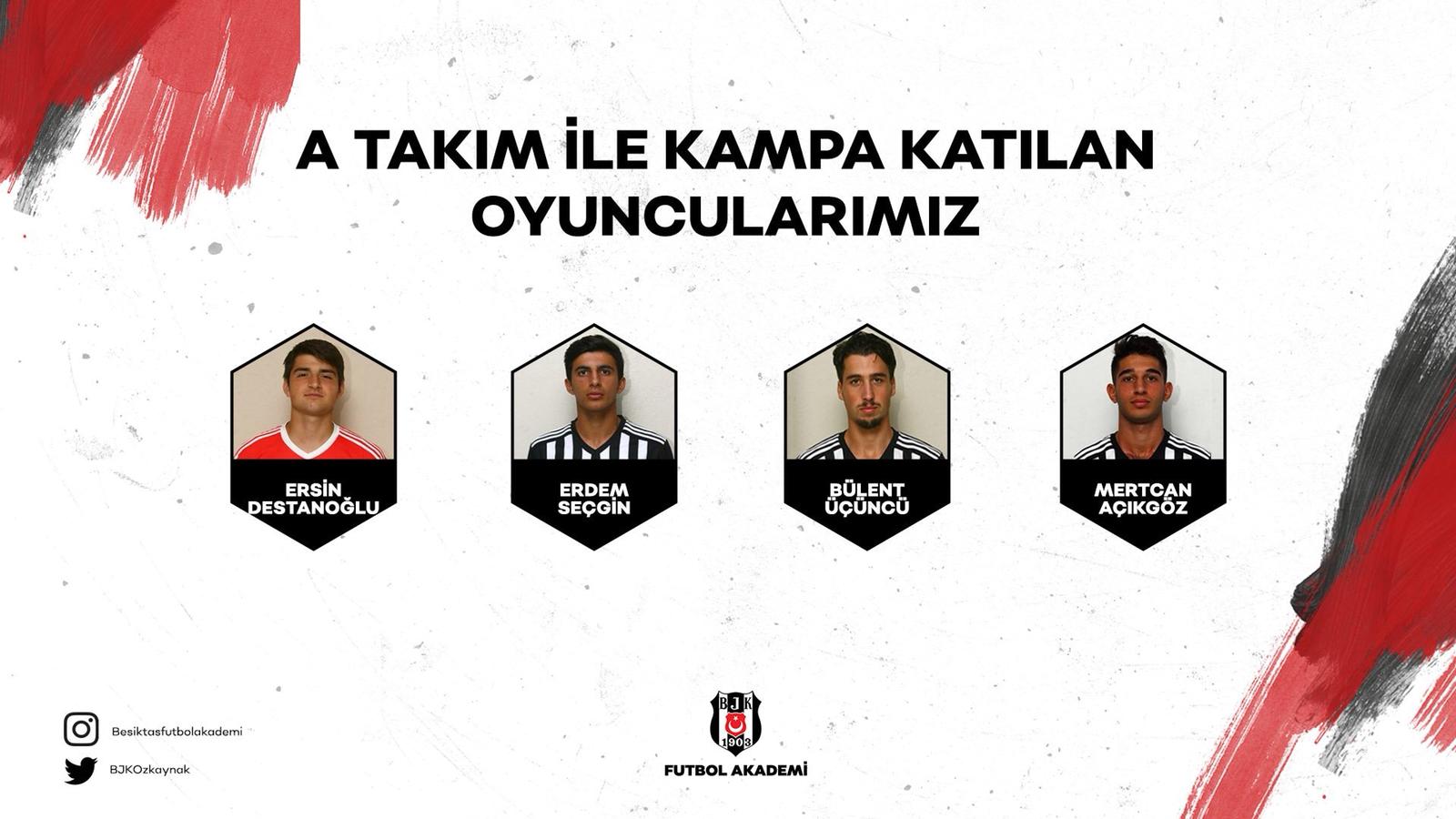 Beşiktaş’ın Slovakya kampına katılan altyapı oyuncularını yakından tanımaya ne dersiniz?