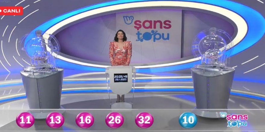 29 Kasım Şans Topu sonuçları açıklandı - Şans Topu çekiliş sonuçları sorgulama ekranı!