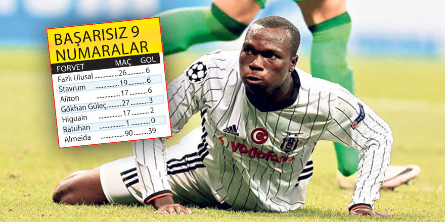 9 numaranın laneti