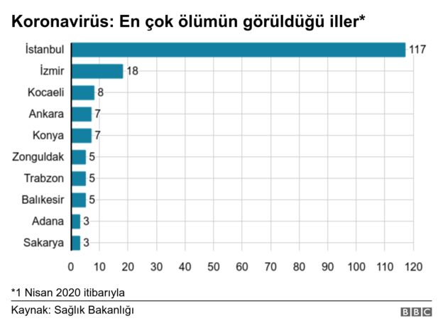 olu-sayisi.jpg