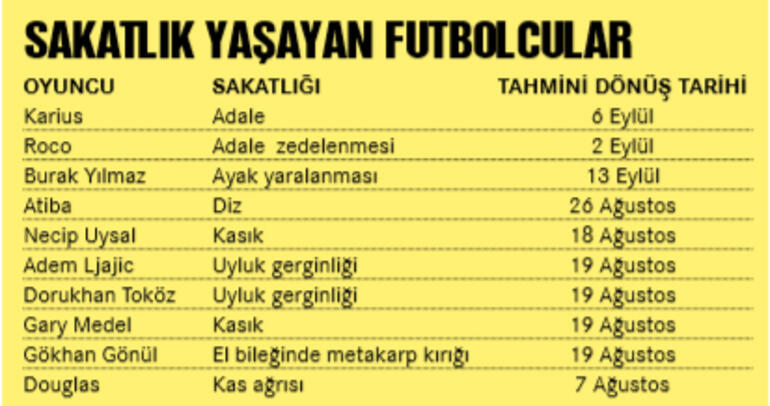 sakatlik.jpg