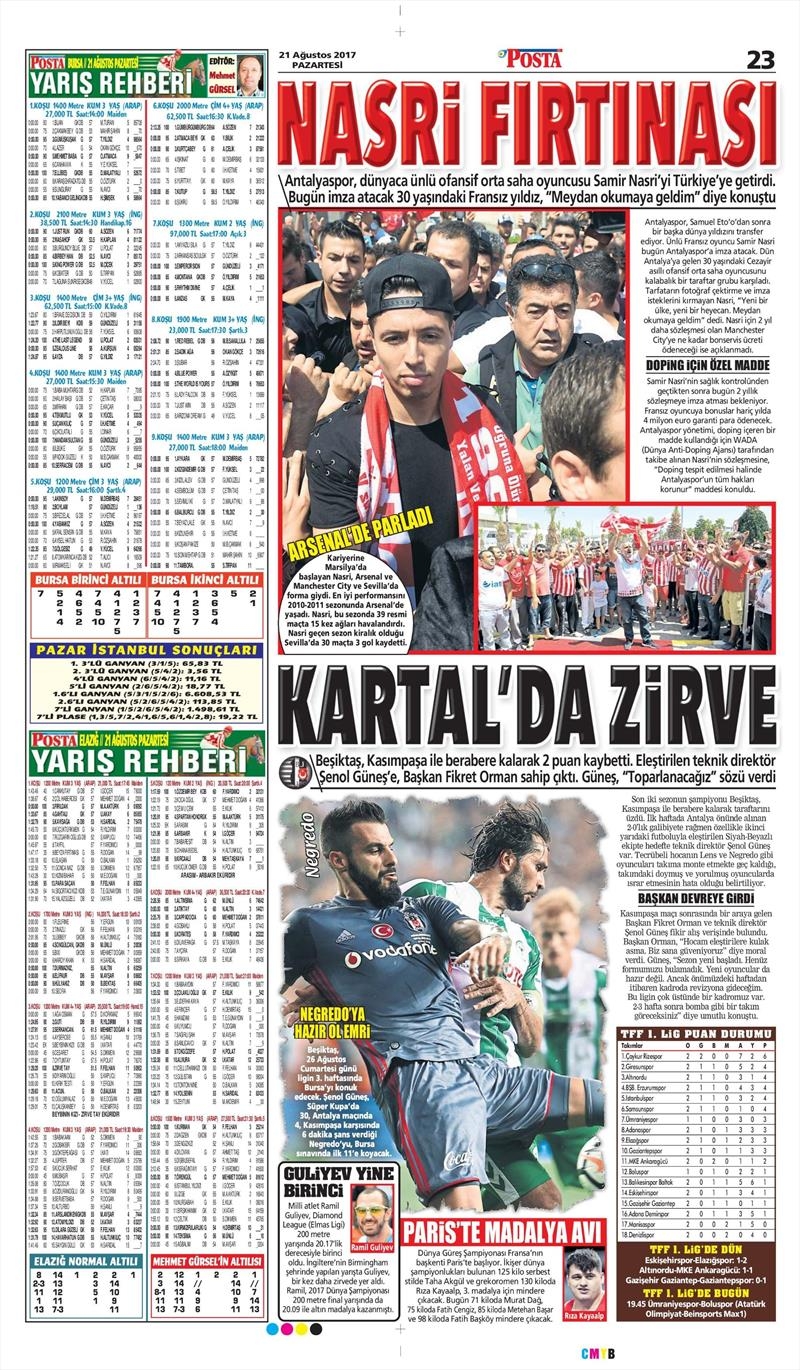 21 Ağustos 2017 | İşte gazetelerin Beşiktaş manşetleri - Görsel 7