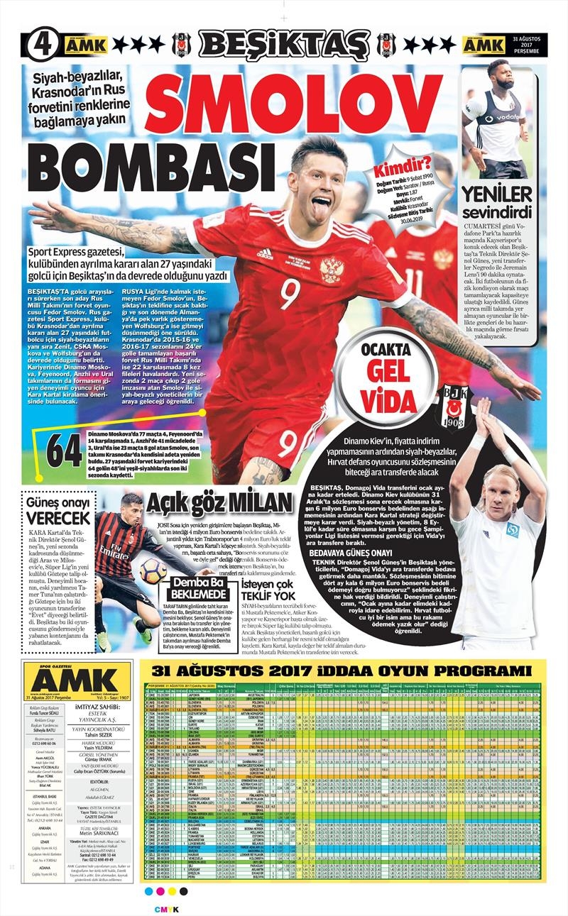 31 Ağustos 2017 | İşte gazetelerin Beşiktaş manşetleri - Görsel 1