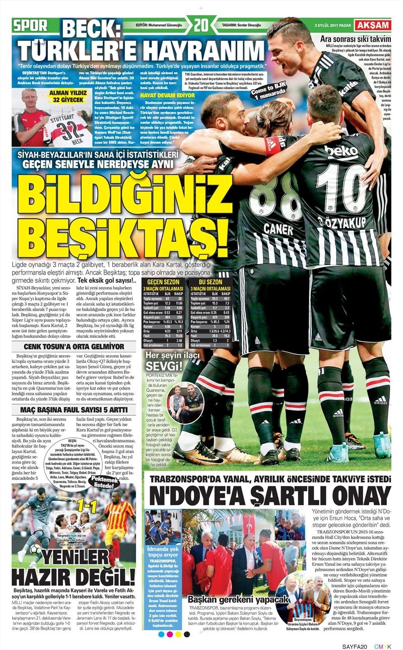 3 Eylül 2017 | İşte gazetelerin Beşiktaş manşetleri - Görsel 1
