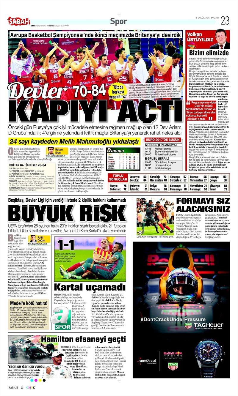 3 Eylül 2017 | İşte gazetelerin Beşiktaş manşetleri - Görsel 7