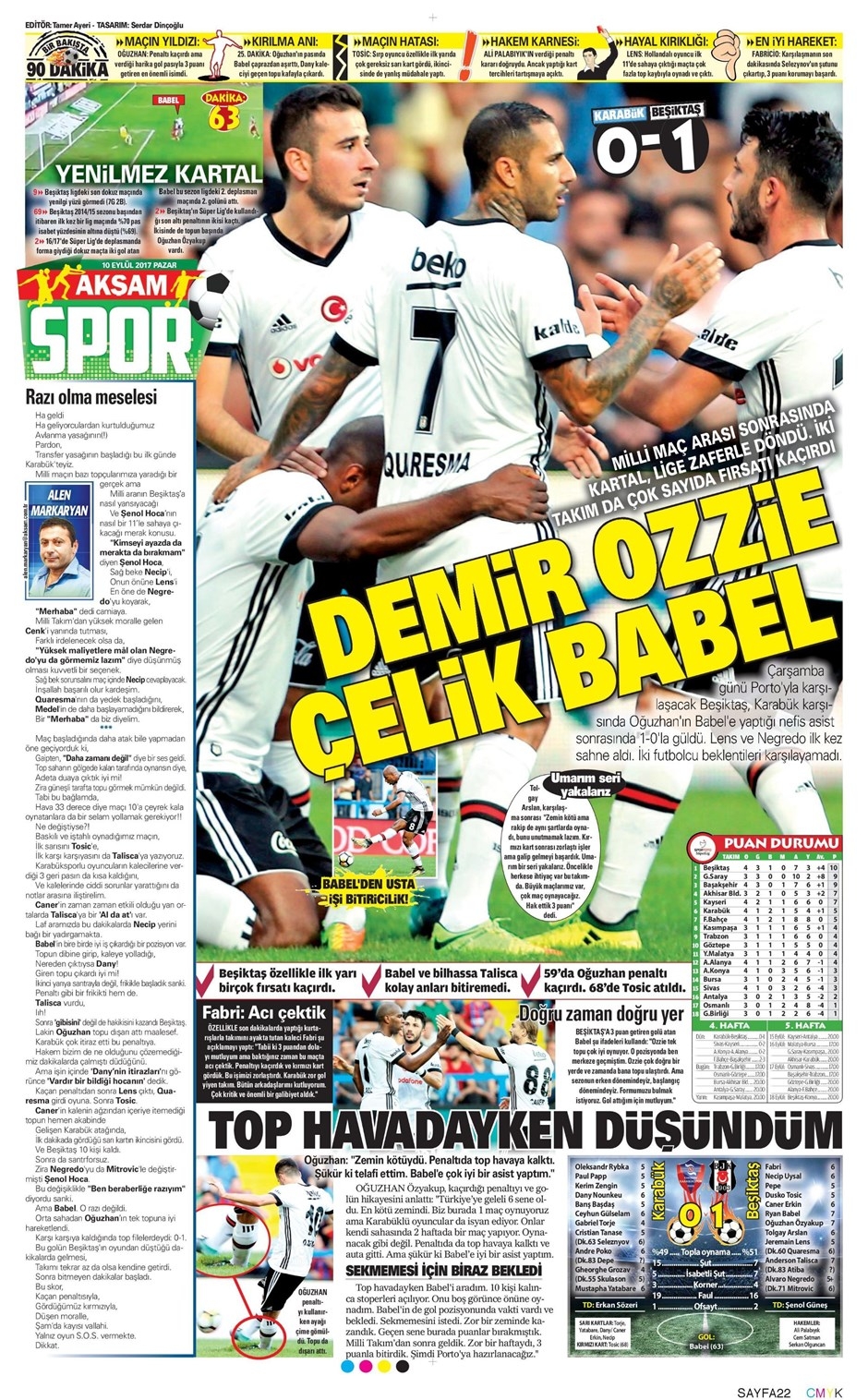 10 Eylül 2017 | İşte gazetelerin Beşiktaş manşetleri - Görsel 4