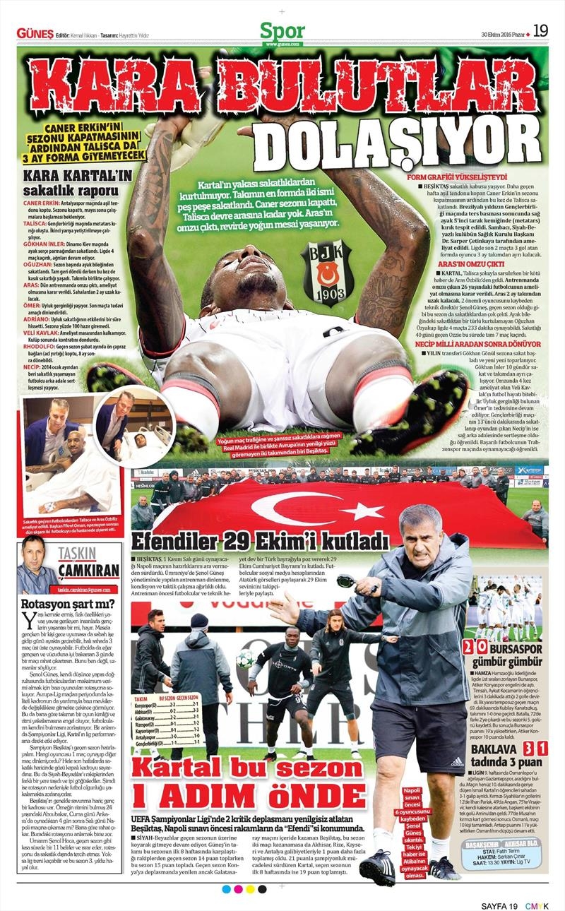 30 Ekim 2016 | Gazetelerin Beşiktaş manşetleri - Görsel 1