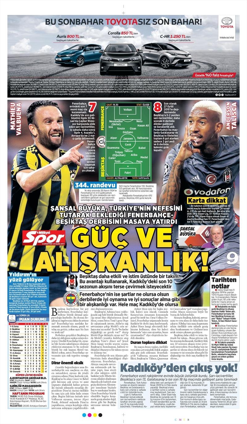 23 Eylül 2017 | İşte gazetelerin Beşiktaş manşetleri - Görsel 15