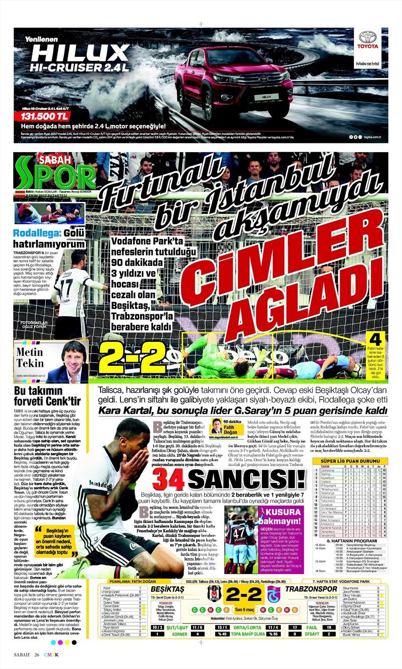 02 Ekim 2017 | Gazetelerin Beşiktaş Manşetleri - Görsel 29