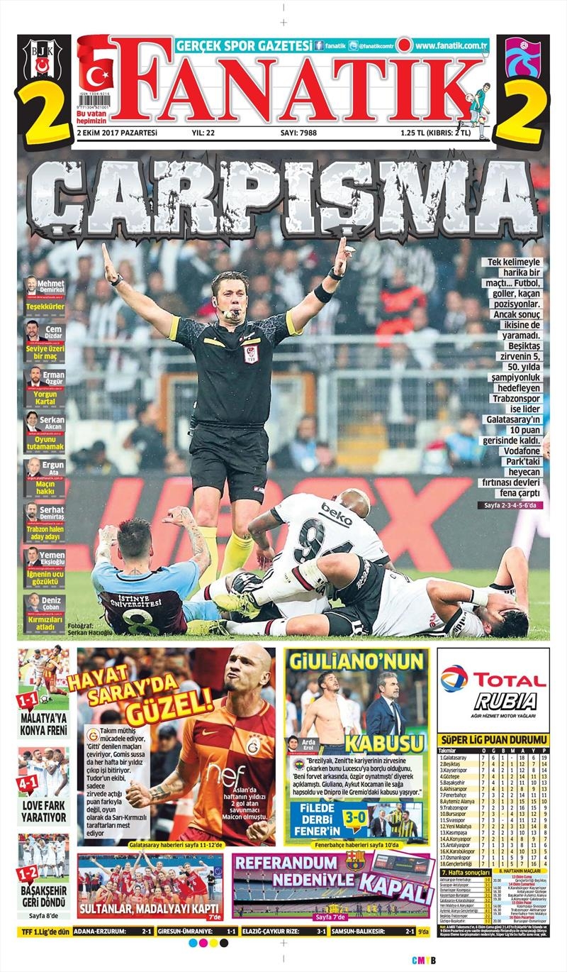 02 Ekim 2017 | Gazetelerin Beşiktaş Manşetleri - Görsel 8