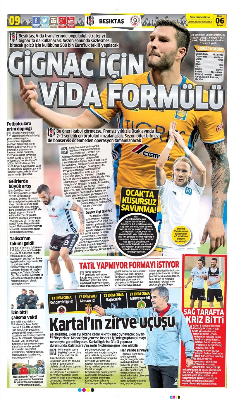 06 Ekim 2017 | Gazetelerin Beşiktaş Manşetleri - Görsel 1