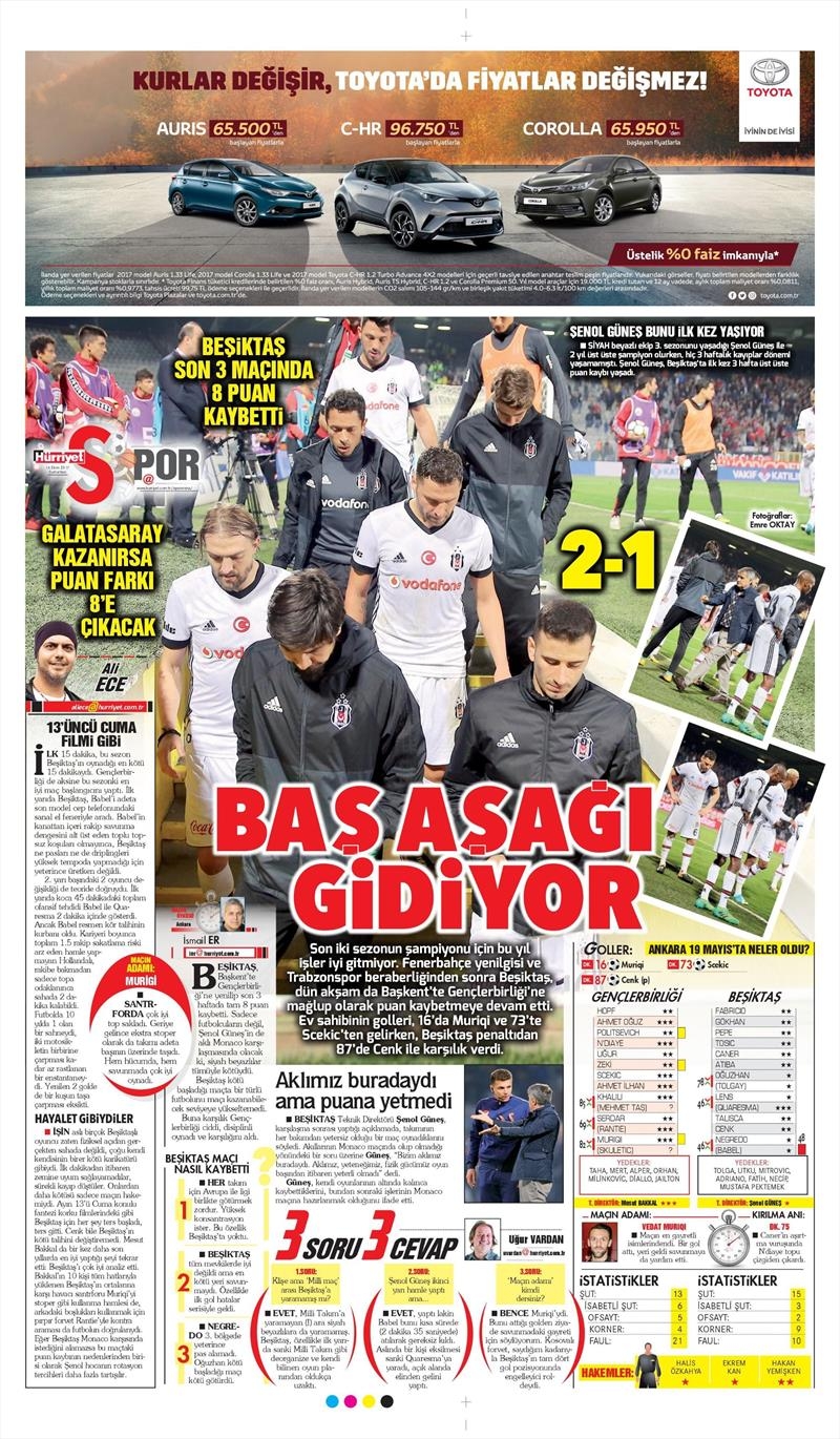 14 Ekim 2017 | Gazetelerin Beşiktaş Manşetleri - Görsel 17