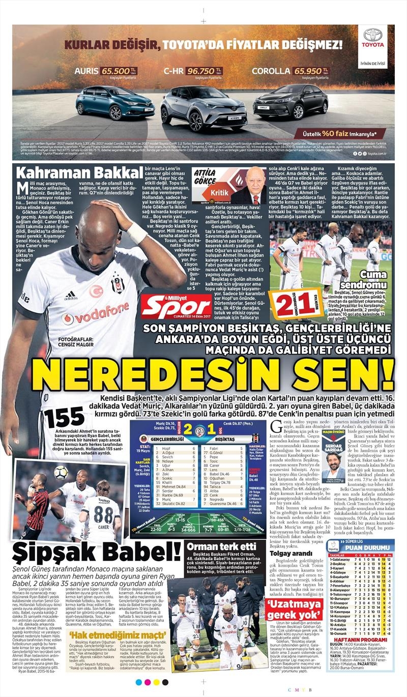 14 Ekim 2017 | Gazetelerin Beşiktaş Manşetleri - Görsel 19