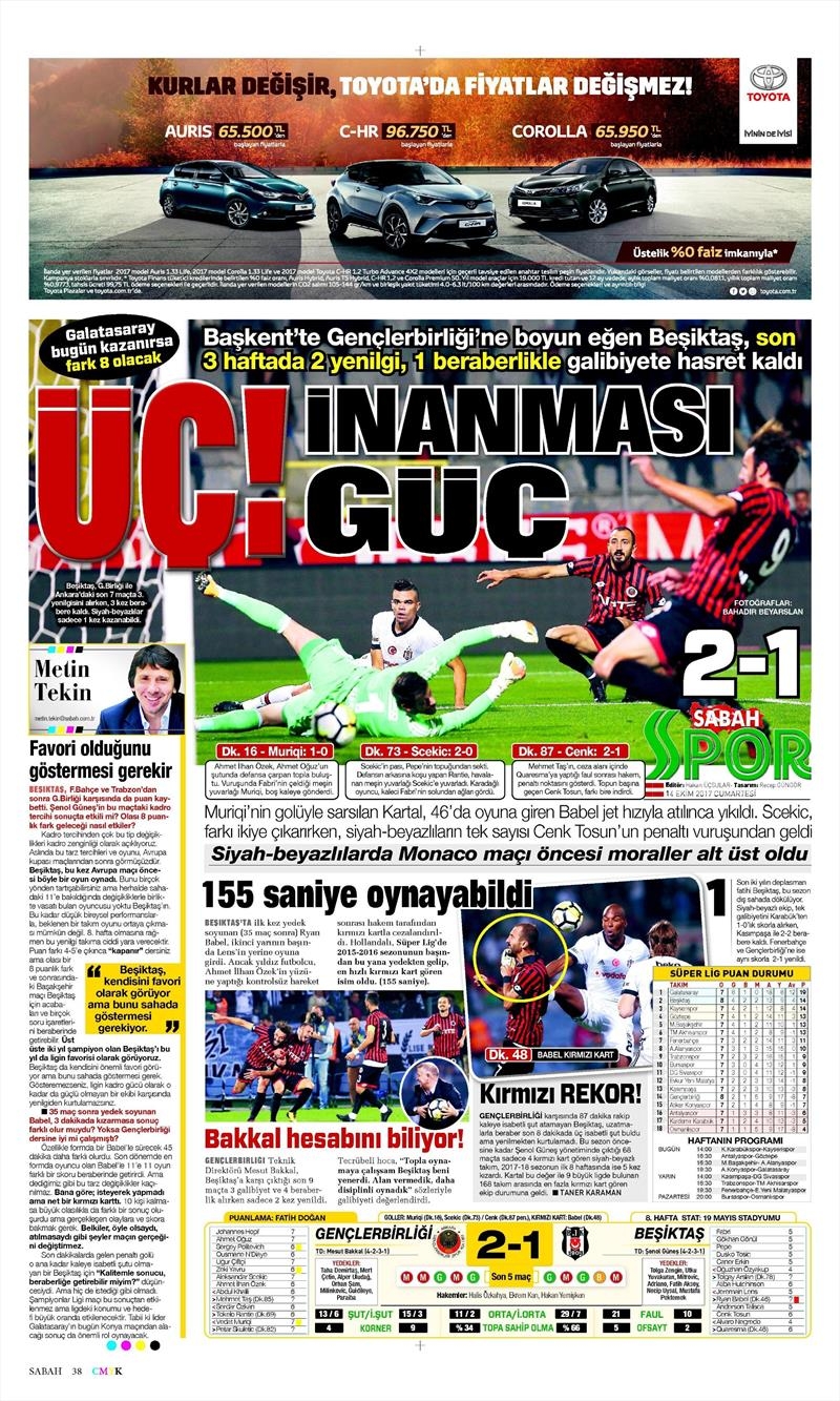 14 Ekim 2017 | Gazetelerin Beşiktaş Manşetleri - Görsel 21