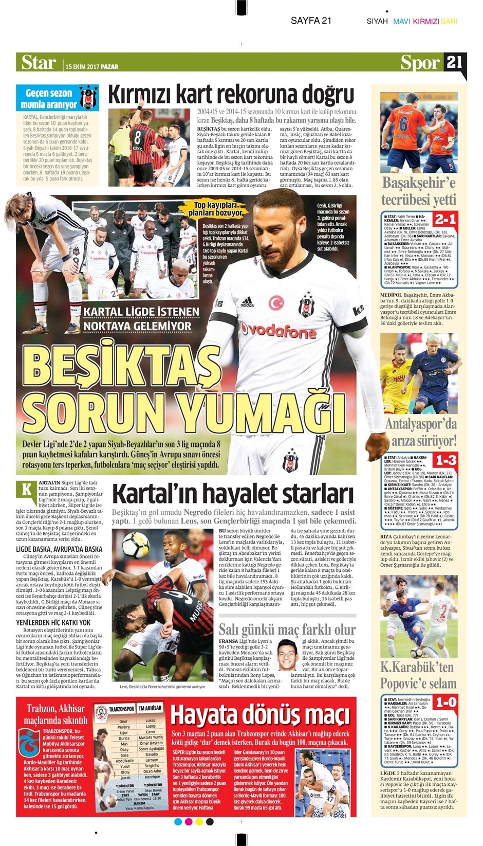 15 Ekim 2017 | Gazetelerin Beşiktaş Manşetleri - Görsel 5