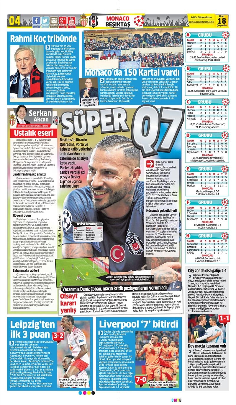 18 Ekim 2017 | Gazetelerin Beşiktaş Manşetleri - Görsel 8
