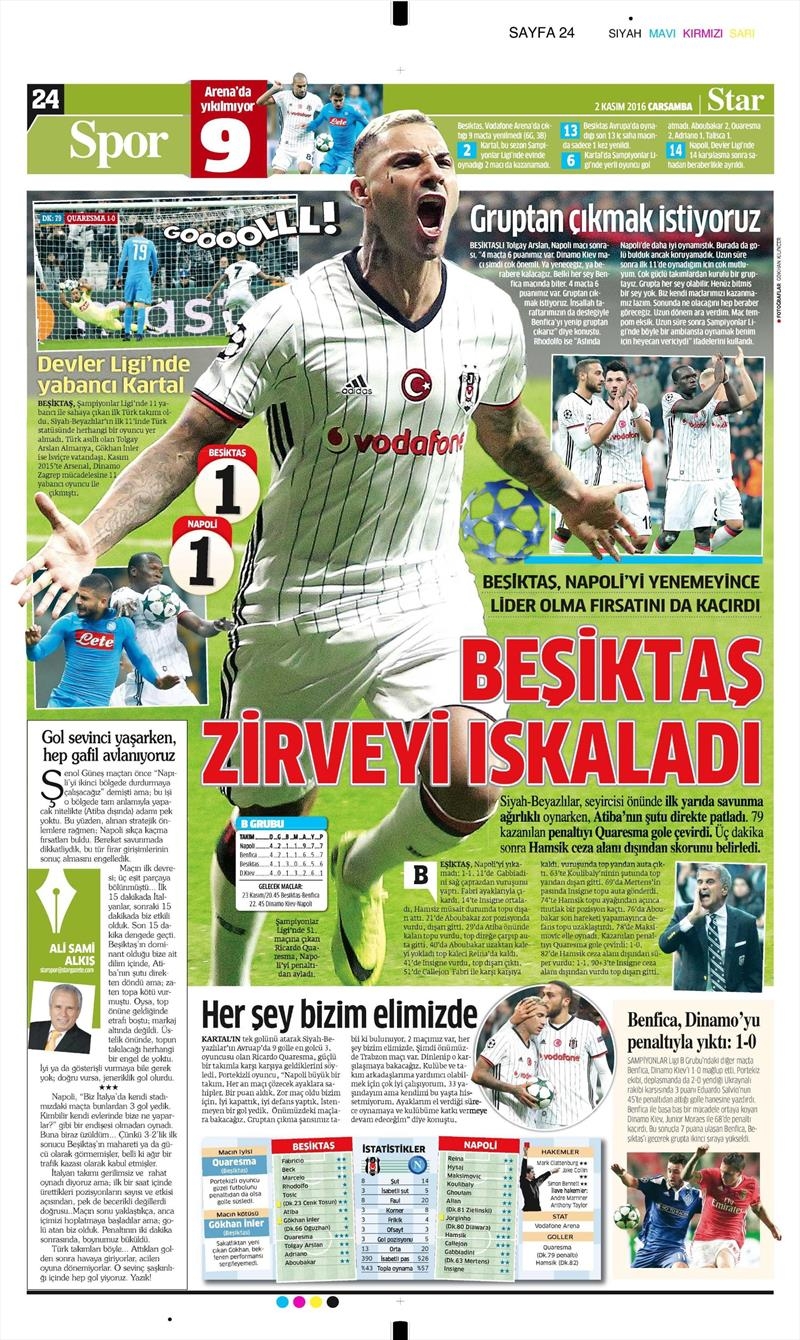 2 Kasım 2016 | Gazetelerin Beşiktaş sayfaları - Görsel 27
