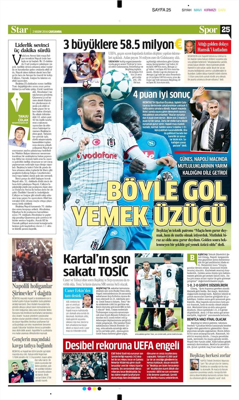 2 Kasım 2016 | Gazetelerin Beşiktaş sayfaları - Görsel 28