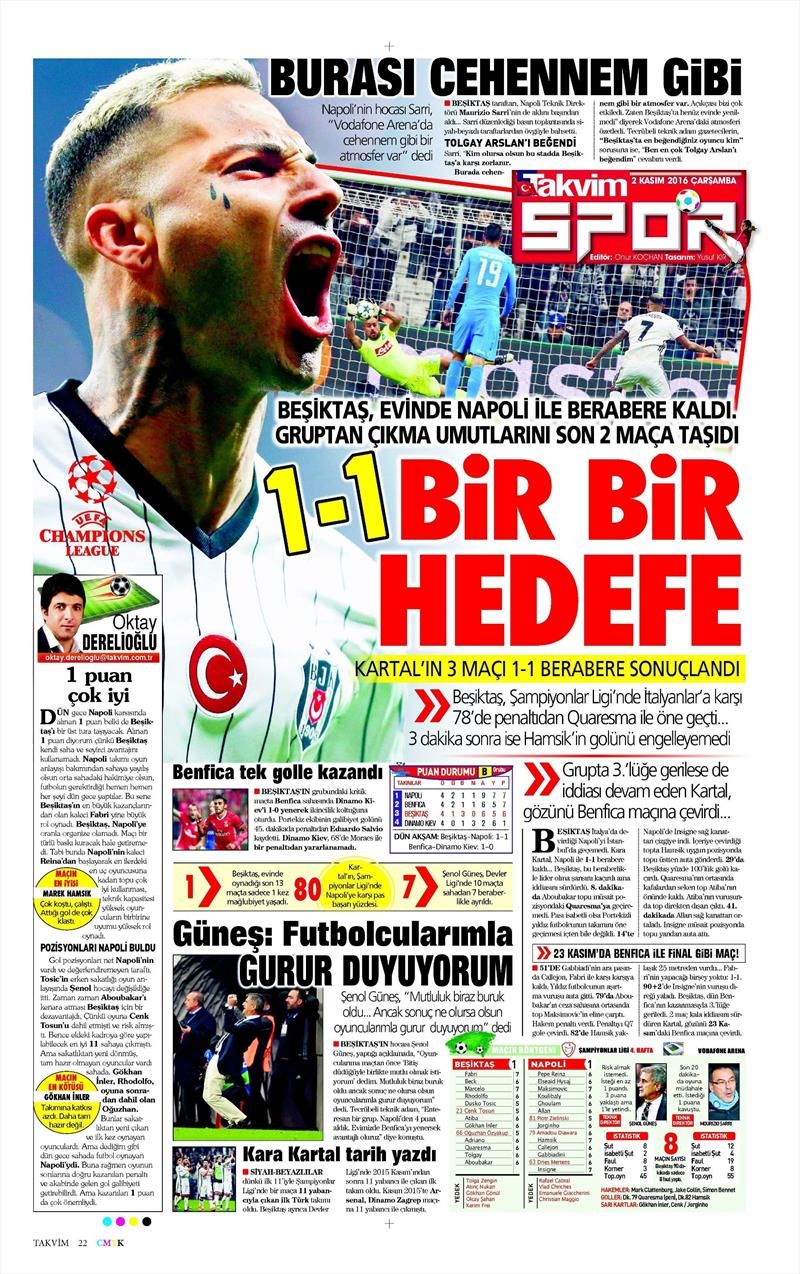 2 Kasım 2016 | Gazetelerin Beşiktaş sayfaları - Görsel 29