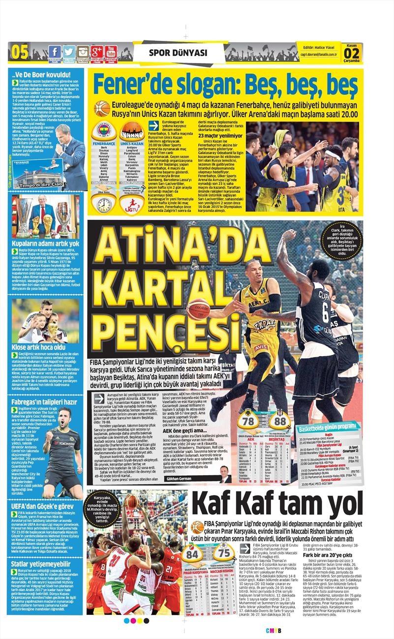 2 Kasım 2016 | Gazetelerin Beşiktaş sayfaları - Görsel 5