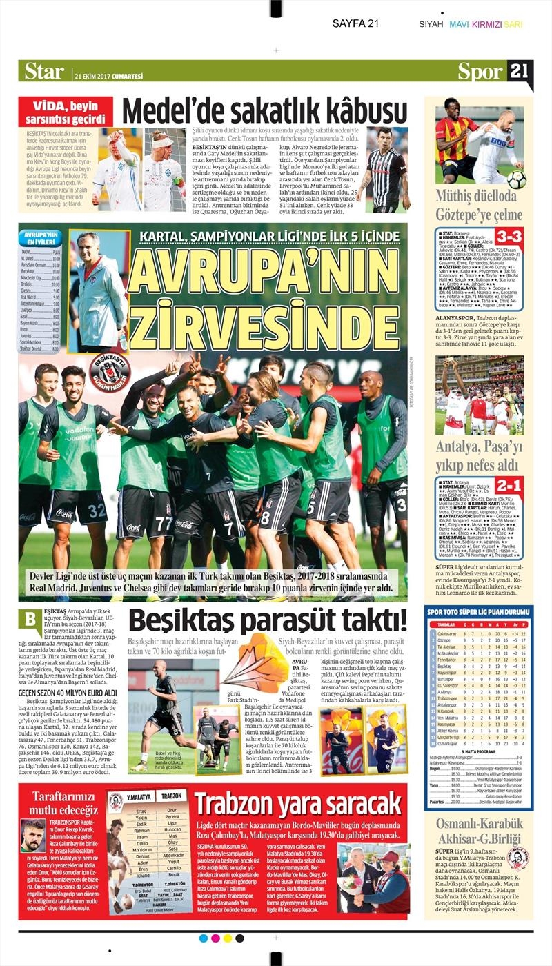21 Ekim 2017 | Gazetelerin Beşiktaş Manşetleri - Görsel 10