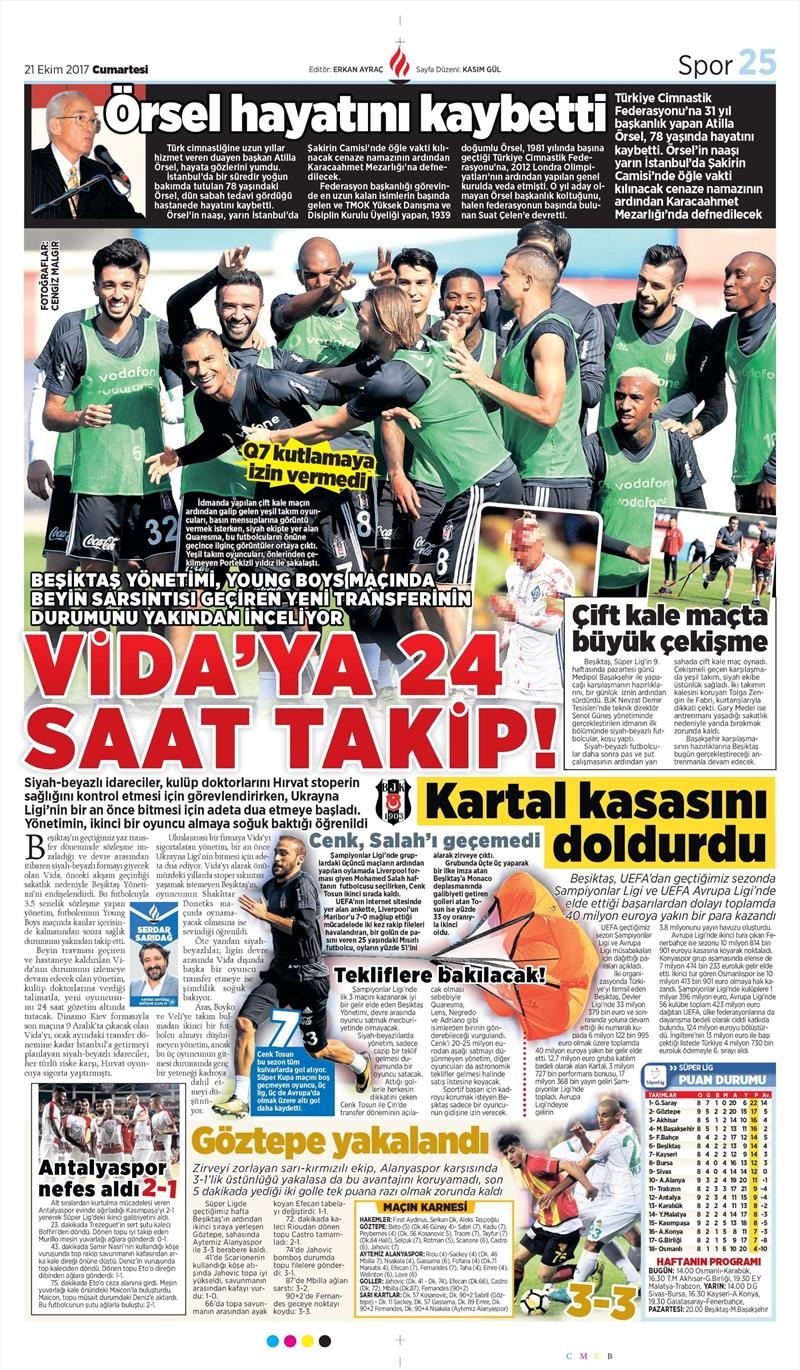 21 Ekim 2017 | Gazetelerin Beşiktaş Manşetleri - Görsel 8