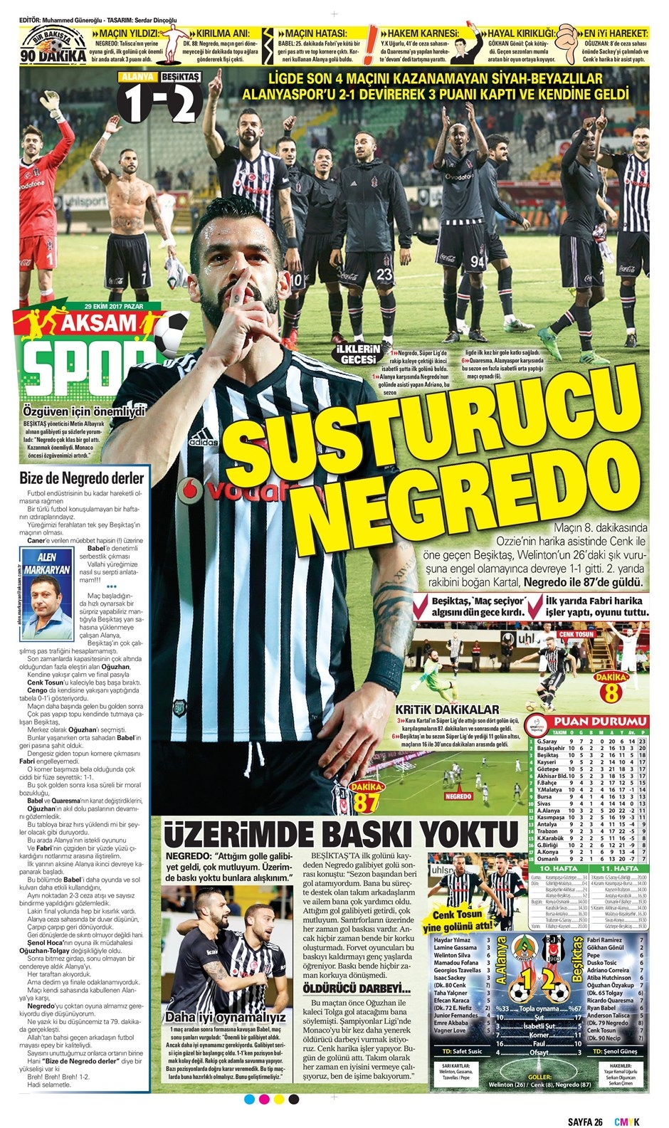 29 Ekim 2017 | İşte gazetelerin Beşiktaş manşetleri - Görsel 4