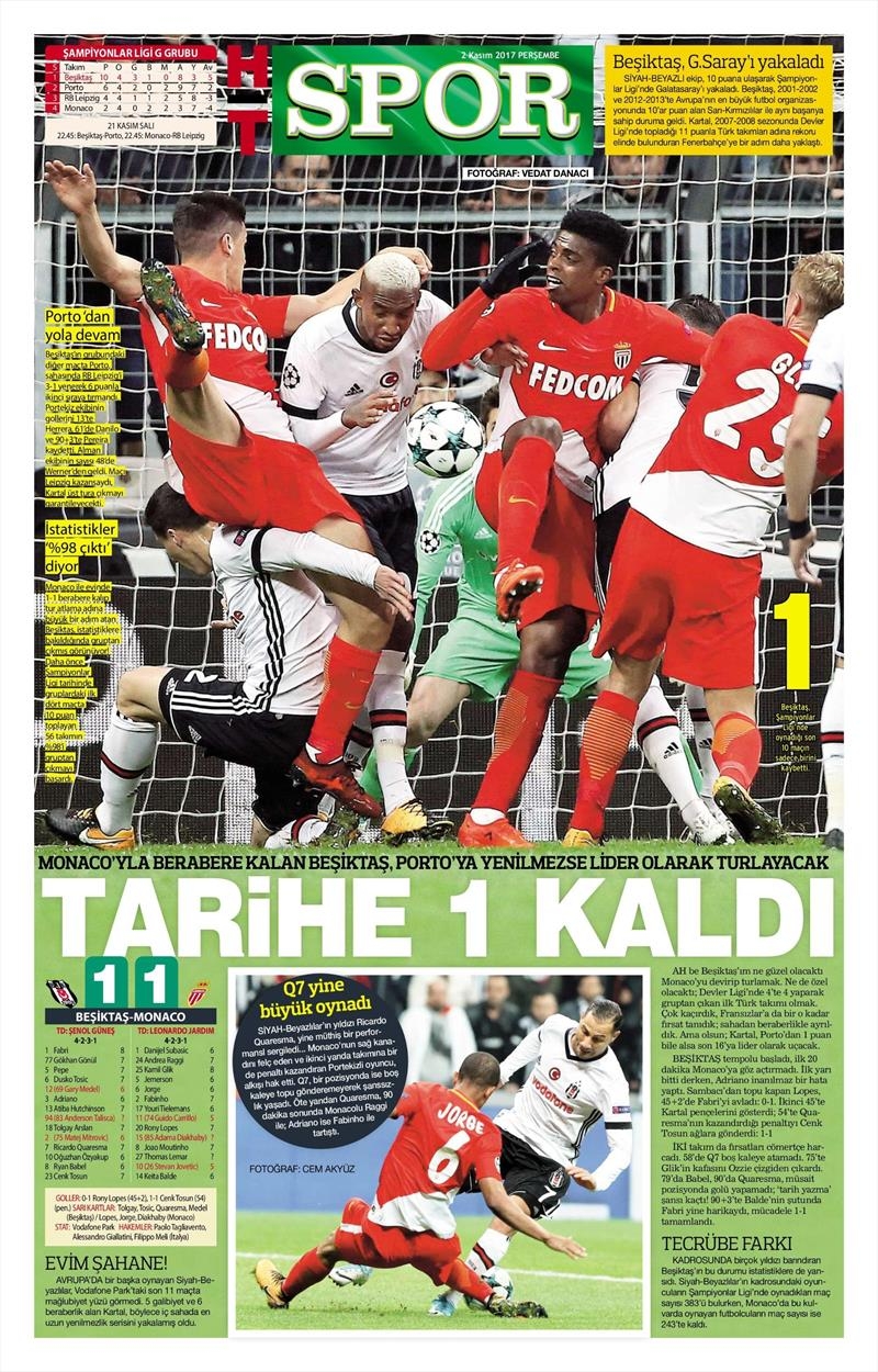2 Kasım 2017 | Gazetelerin Beşiktaş Manşetleri - Görsel 17