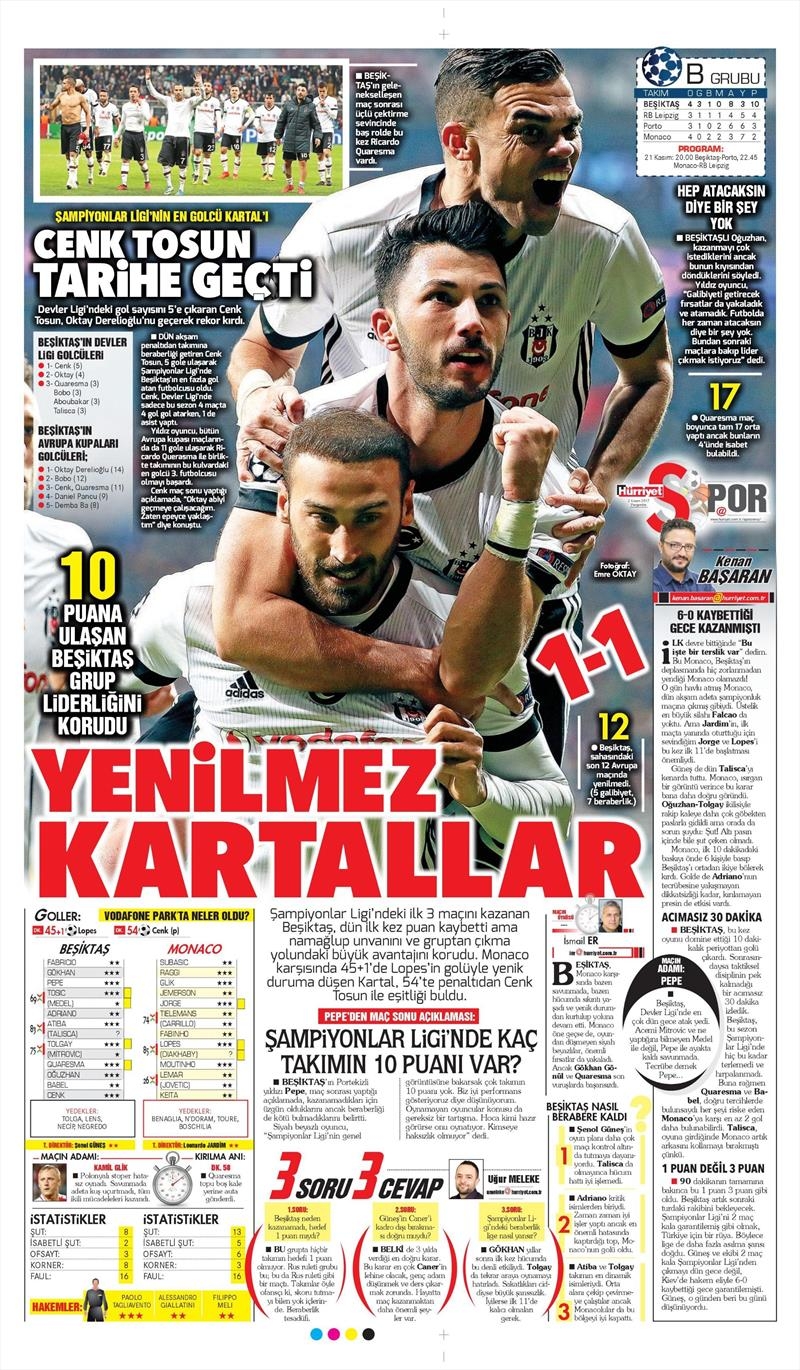 2 Kasım 2017 | Gazetelerin Beşiktaş Manşetleri - Görsel 20