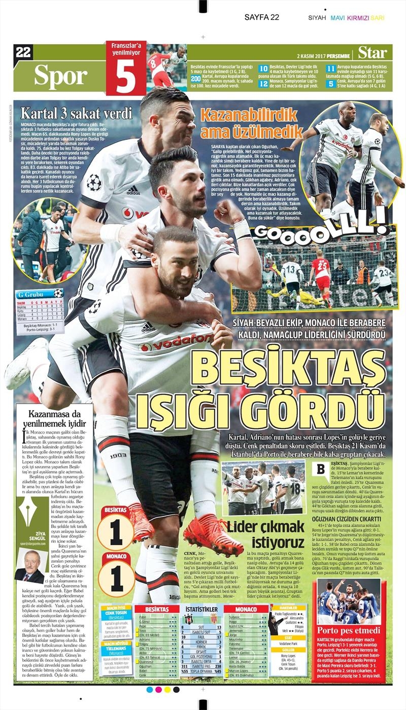 2 Kasım 2017 | Gazetelerin Beşiktaş Manşetleri - Görsel 27