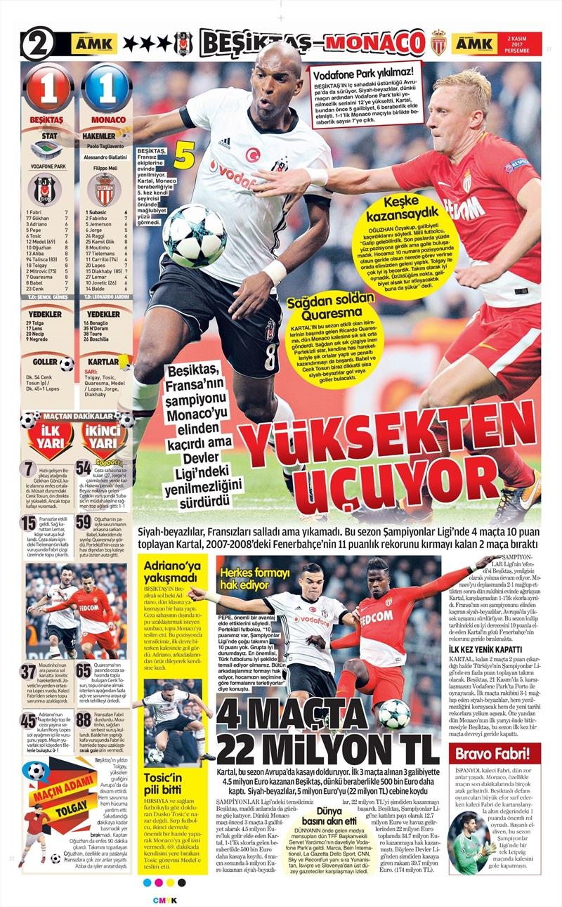 2 Kasım 2017 | Gazetelerin Beşiktaş Manşetleri - Görsel 5
