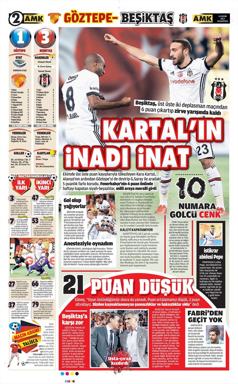 06 Kasım 207 | İşte gazetelerin Beşiktaş manşetleri - Görsel 10