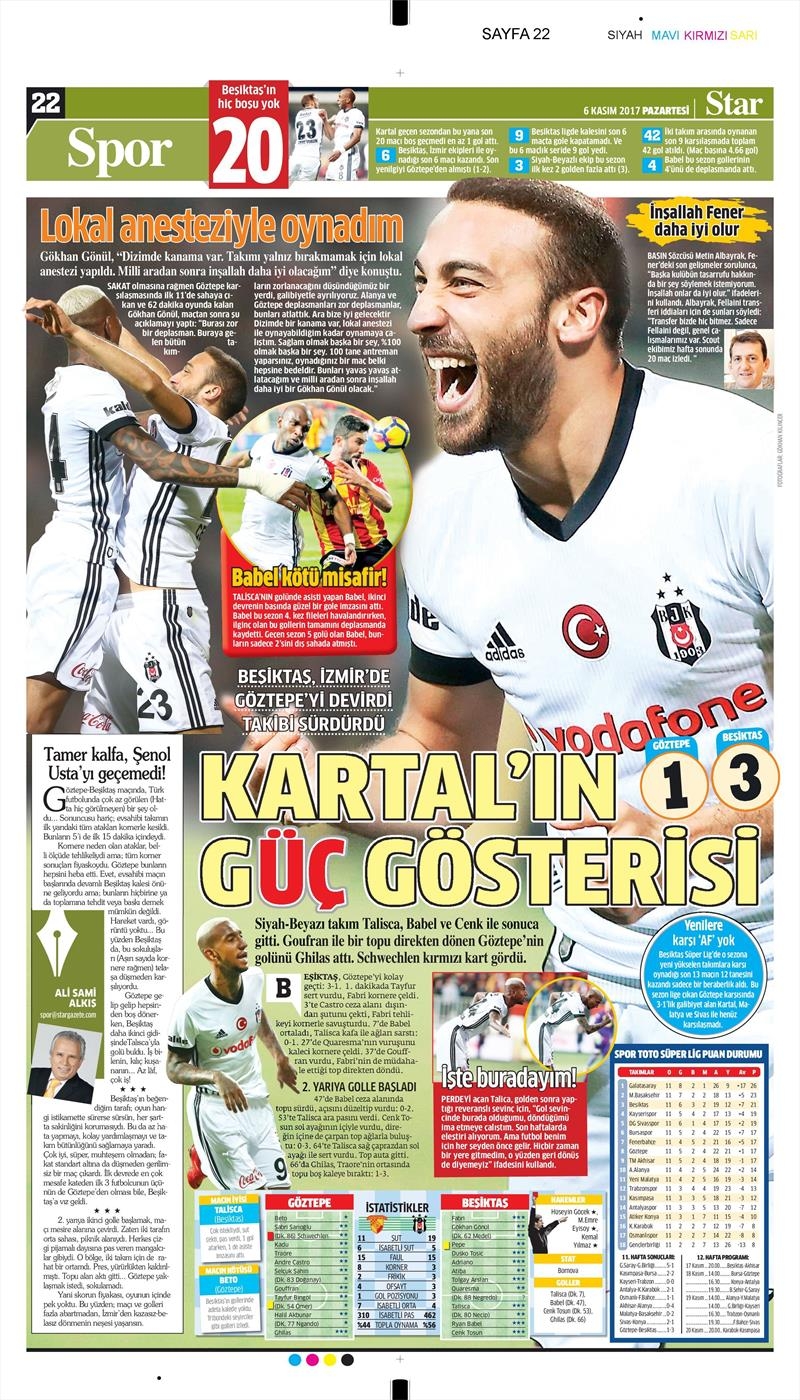 06 Kasım 207 | İşte gazetelerin Beşiktaş manşetleri - Görsel 16