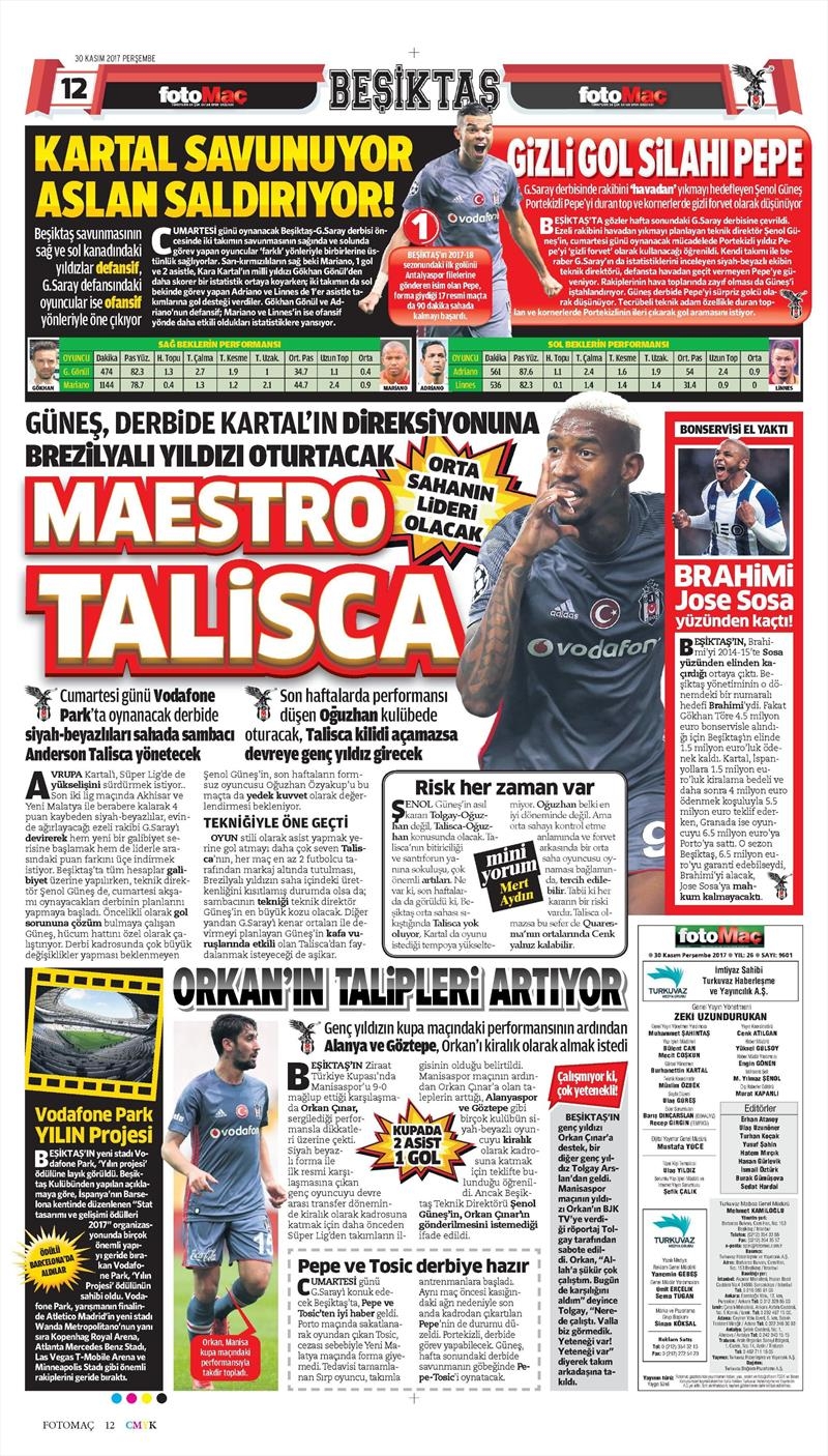 30 Kasım 2017 | Gazetelerin Beşiktaş Manşetleri - Görsel 3
