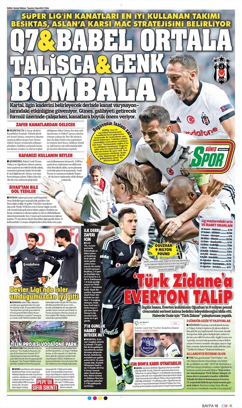 30 Kasım 2017 | Gazetelerin Beşiktaş Manşetleri - Görsel 4