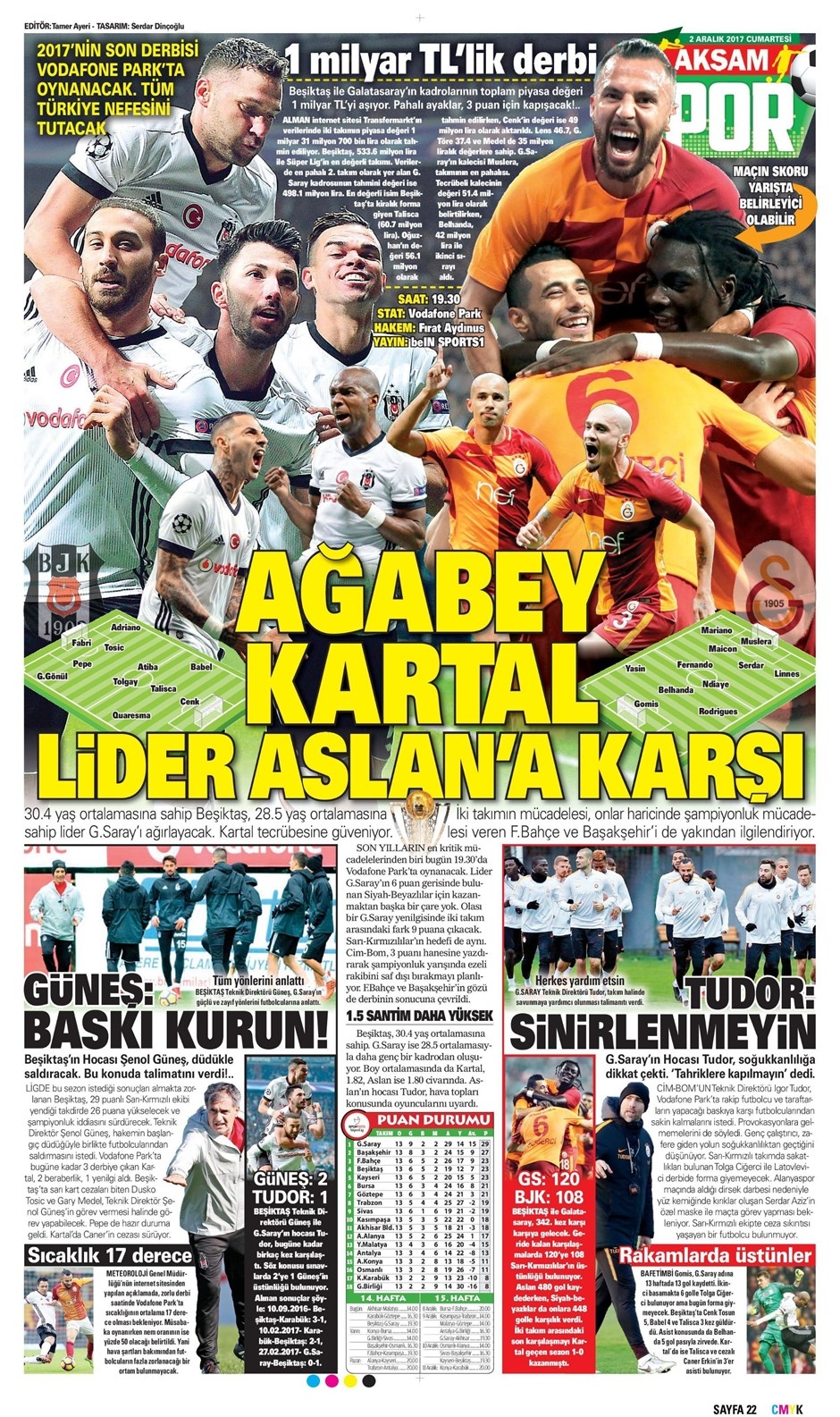2 Aralık 2017 | Gazetelerin Beşiktaş Manşetleri - Görsel 1
