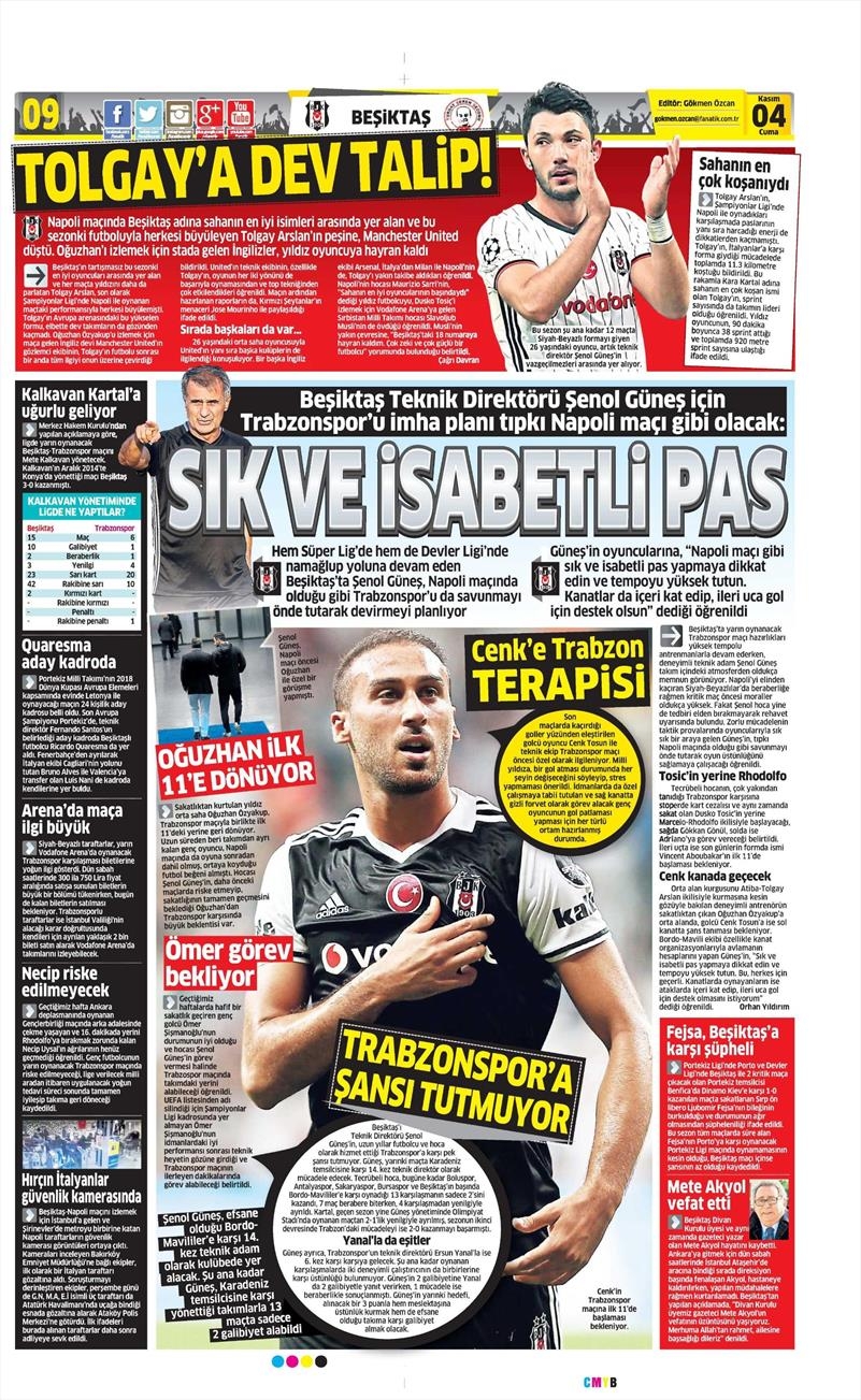 4 Kasım 2016 | Gazetelerin Beşiktaş sayfaları - Görsel 1