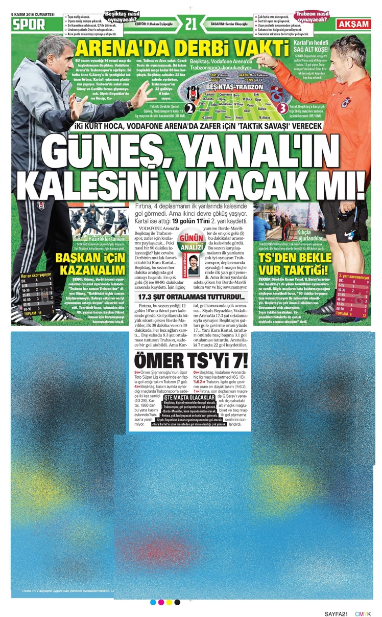 5 Kasım 2016 | Gazetelerin Beşiktaş sayfaları - Görsel 10