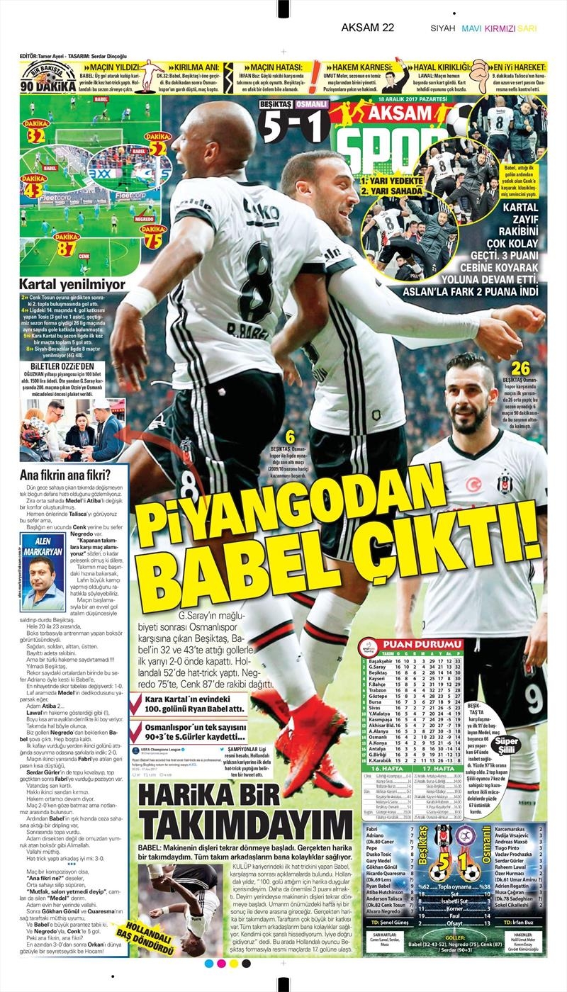 18 Aralık 2017 | Gazetelerin Beşiktaş Manşetleri - Görsel 10