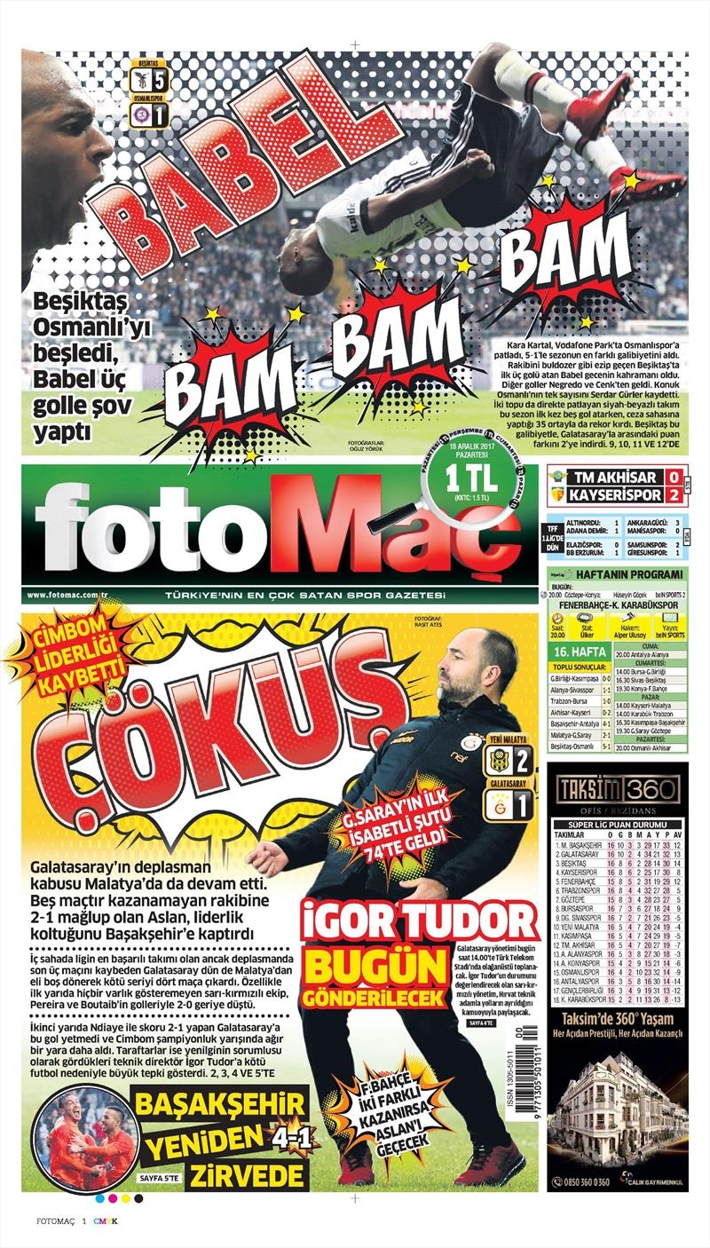 18 Aralık 2017 | Gazetelerin Beşiktaş Manşetleri - Görsel 9