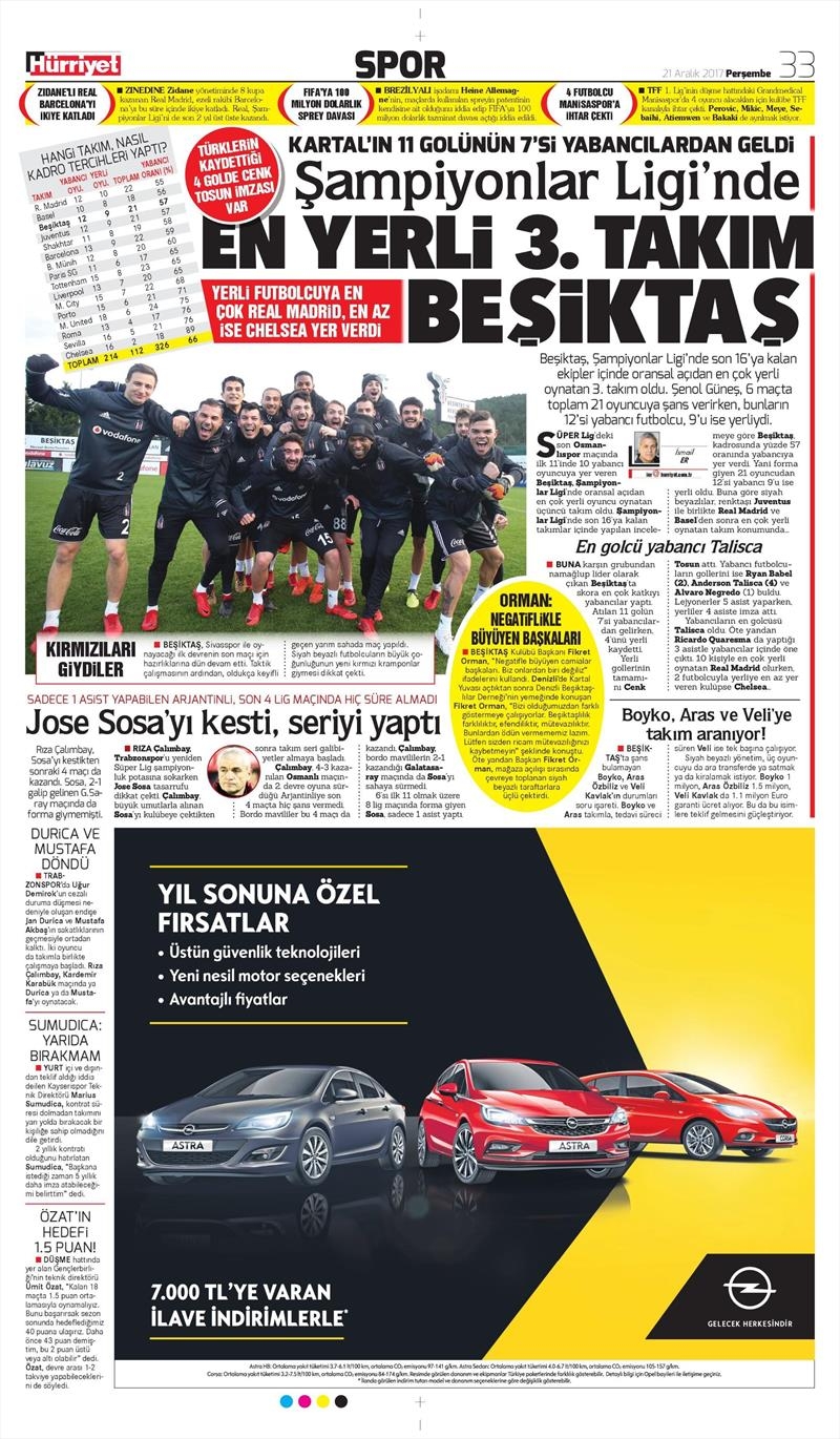 21 Aralık 2017 | Gazetelerin Beşiktaş Manşetleri - Görsel 7