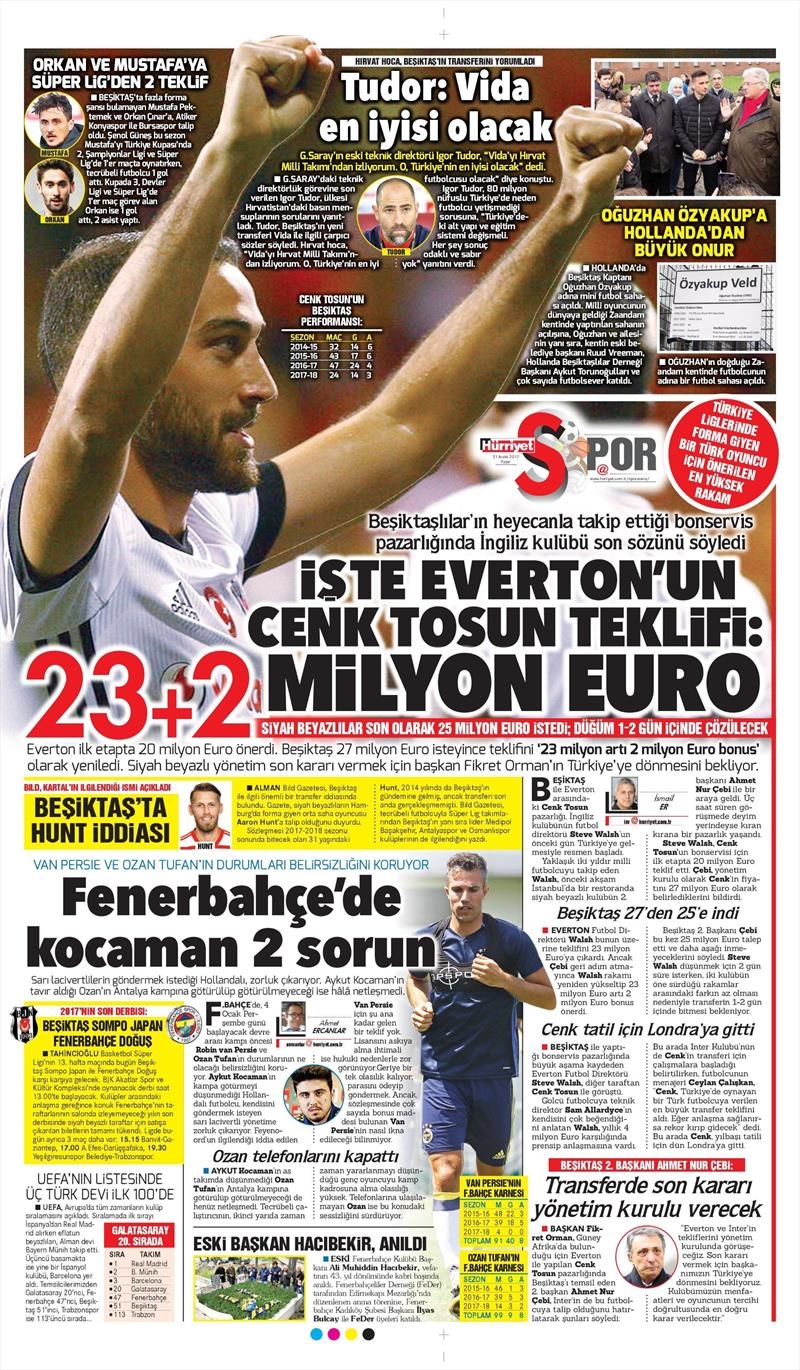 31 Aralık 2017 | Gazetelerin Beşiktaş Manşetleri - Görsel 7