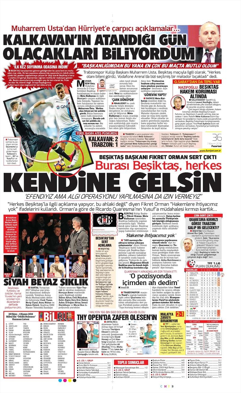 7 Kasım 2016 | Gazetelerin Beşiktaş sayfaları - Görsel 7