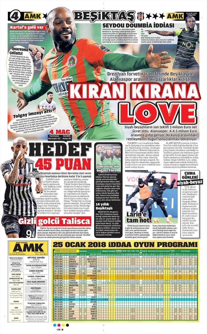 25 Ocak 2018 | Gazetelerin Beşiktaş Manşetleri - Görsel 2