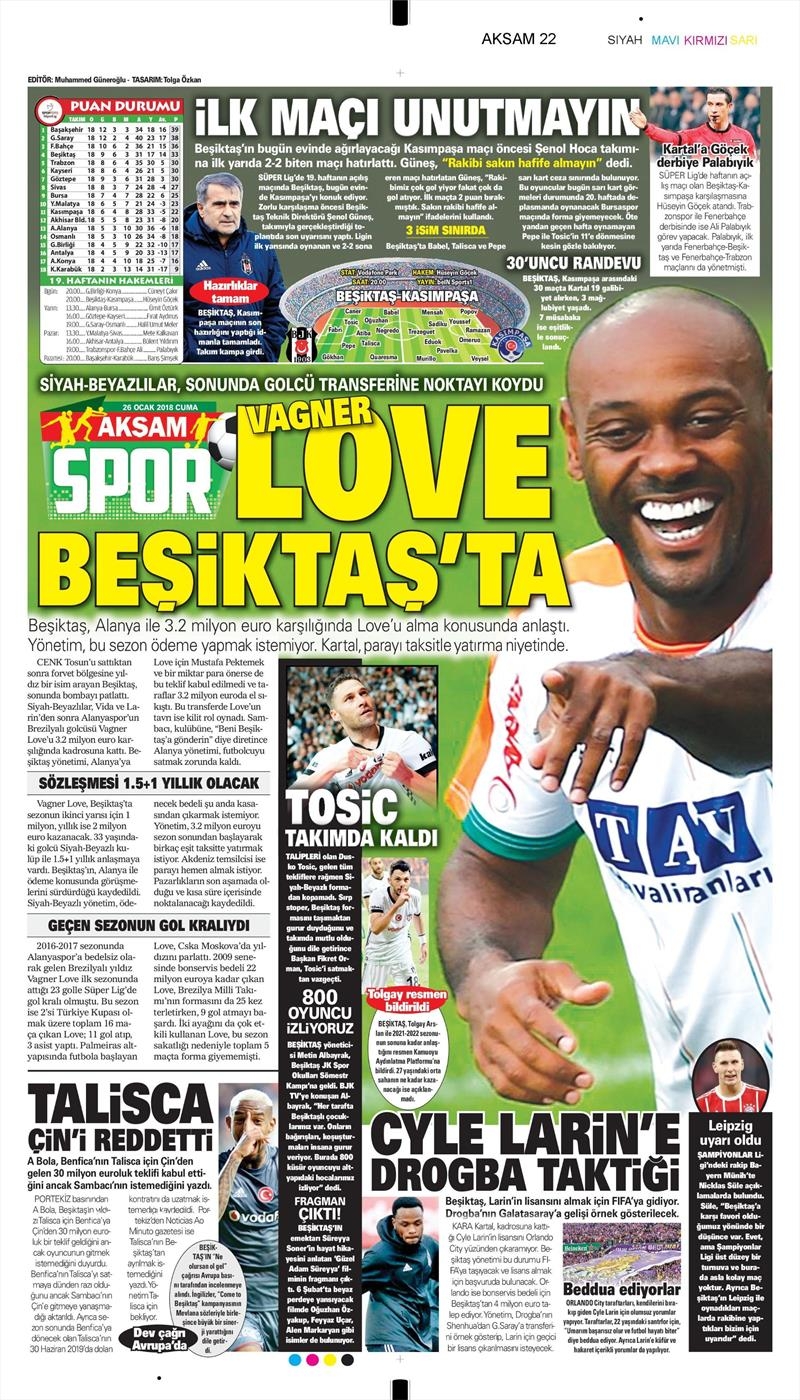 26 Ocak 2018 | Gazetelerin Beşiktaş Manşetleri - Görsel 1