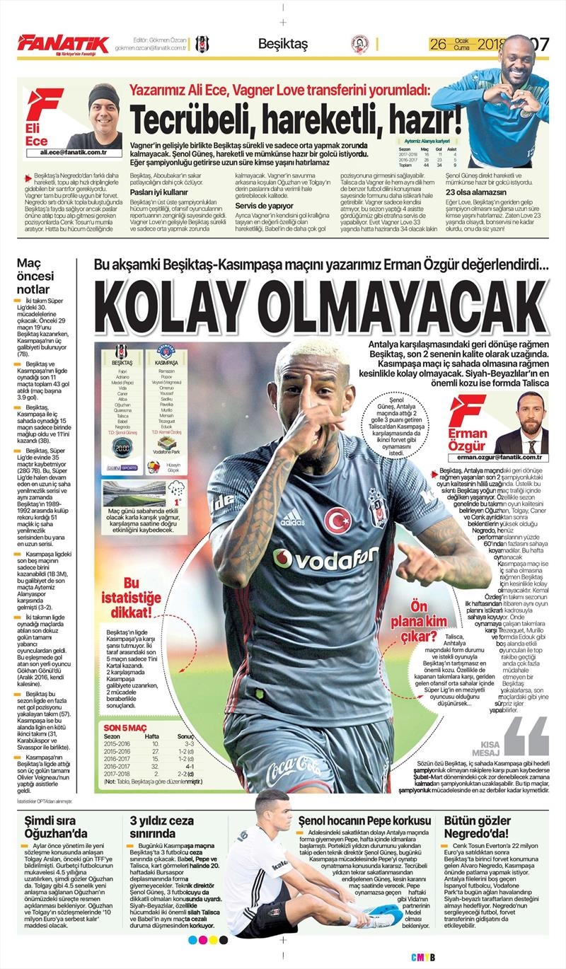 26 Ocak 2018 | Gazetelerin Beşiktaş Manşetleri - Görsel 4